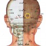 9ème point du méridien de la vessie
