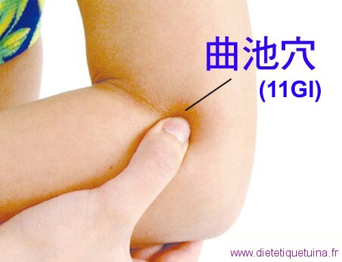 Le point Qu Chi du méridien du gros intestin (11GI)
