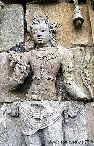 Avalokiteśvara en Indonésie
