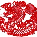 Informations pratiques Chine