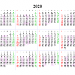 Vignette calendrier chinois 2020